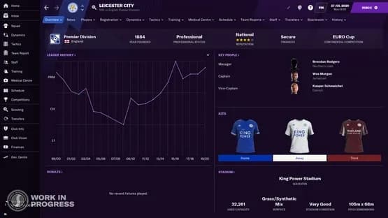 Football Manager 2021 — Screenshoty