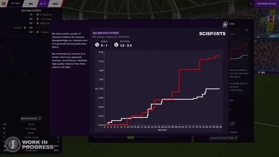 Football Manager 2021 — Screenshoty