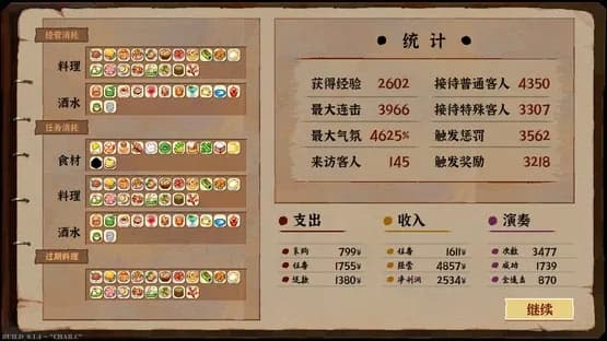 Touhou Mystia's Izakaya — Screenshots
