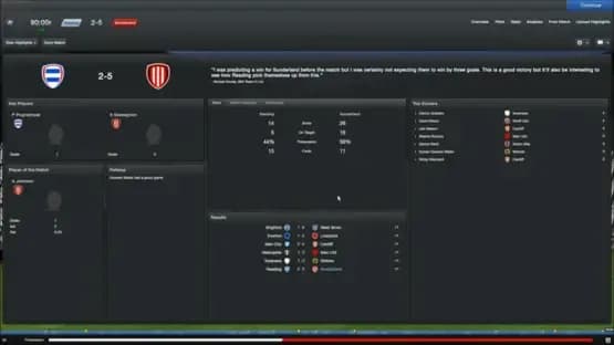 Football Manager 2013 — Screenshoty