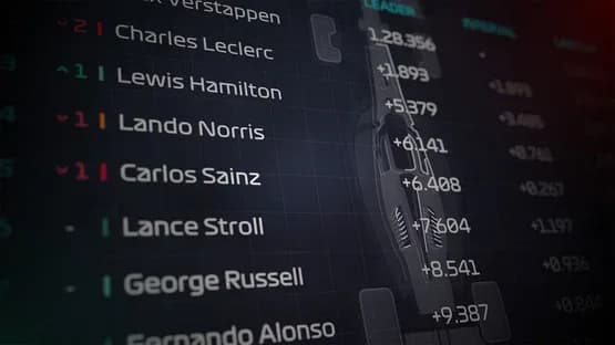 F1 Manager 2024 — Screenshots