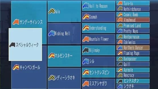 Gallop Racer 2006 — Screenshoty