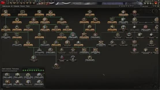 Hearts of Iron IV — Screenshoty