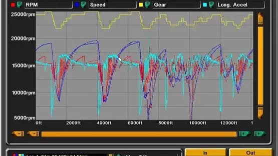 Grand Prix 3 — Screenshoty