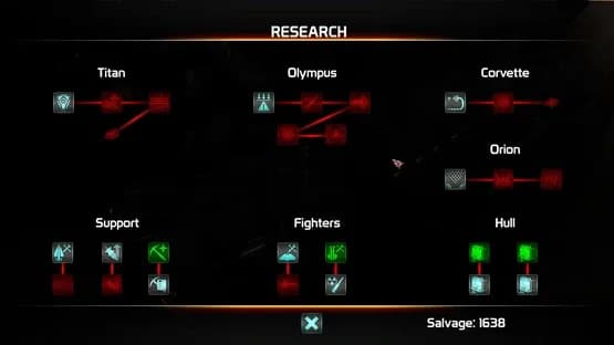 The Fleets of Sol — Screenshots