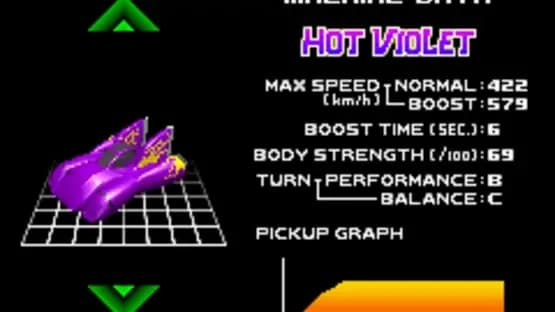 F-Zero: Maximum Velocity — Screenshoty
