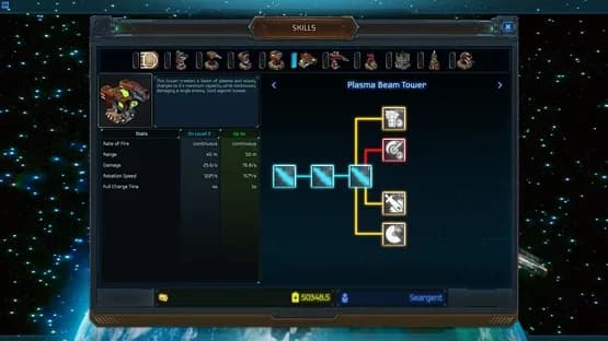 Defense Task Force — Screenshots