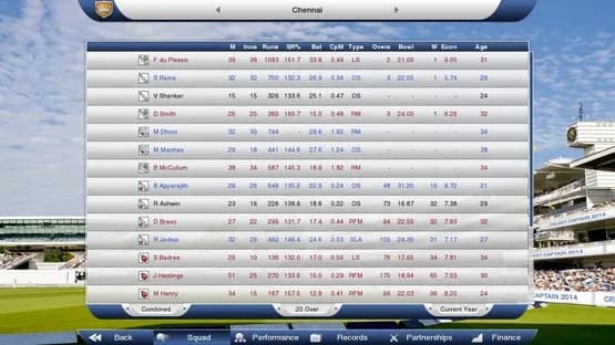 Cricket Captain 2014 — Screenshots
