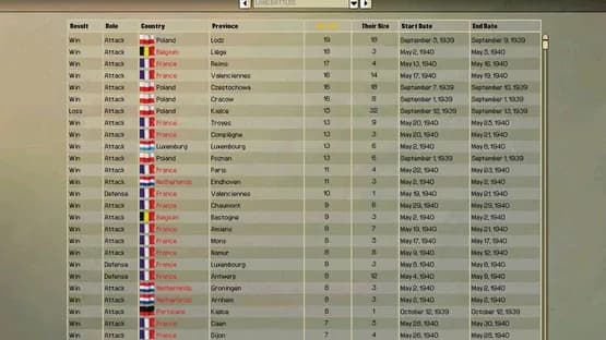 Hearts of Iron II: Complete — Screenshots