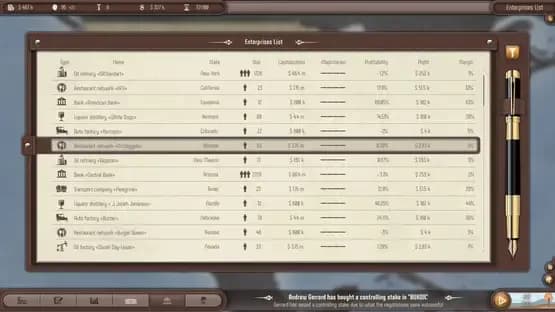 Plutocracy — Screenshots