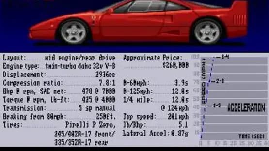 The Duel: Test Drive II — Screenshoty