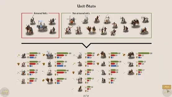 Strategy & Tactics: Wargame Collection — Screenshots