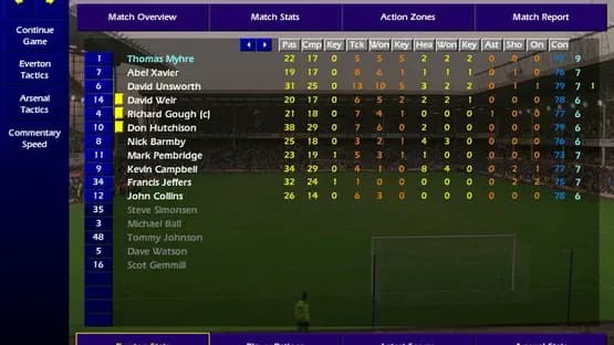 Championship Manager: Season 99/00 — Screenshoty