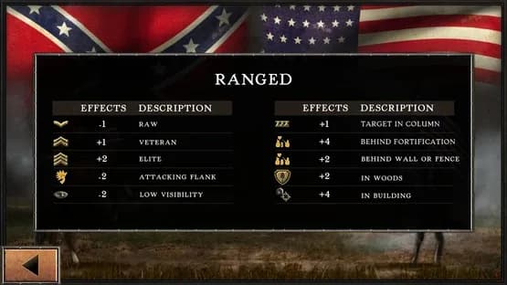 Civil War: 1863 — Screenshots