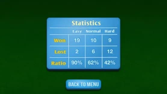 Dominos Pro — Screenshoty