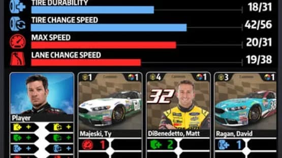 NASCAR Rush — Screenshoty
